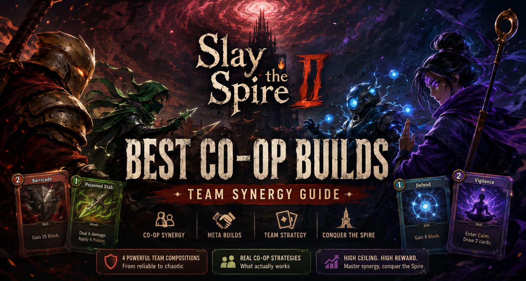 Best Co-Op Builds in Slay the Spire 2: Team Synergy Guide Best Co-Op Builds in Slay the Spire 2: Team Synergy Guide