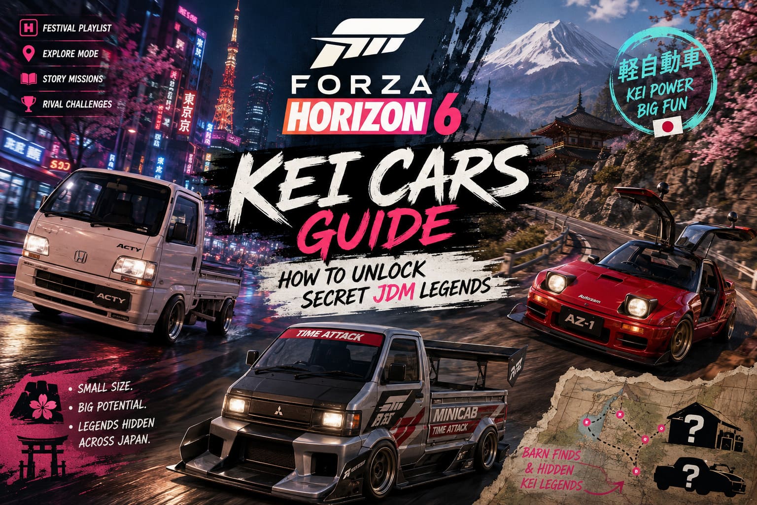 Forza Horizon 6 Kei Cars Guide: How to Unlock Secret JDM Legends