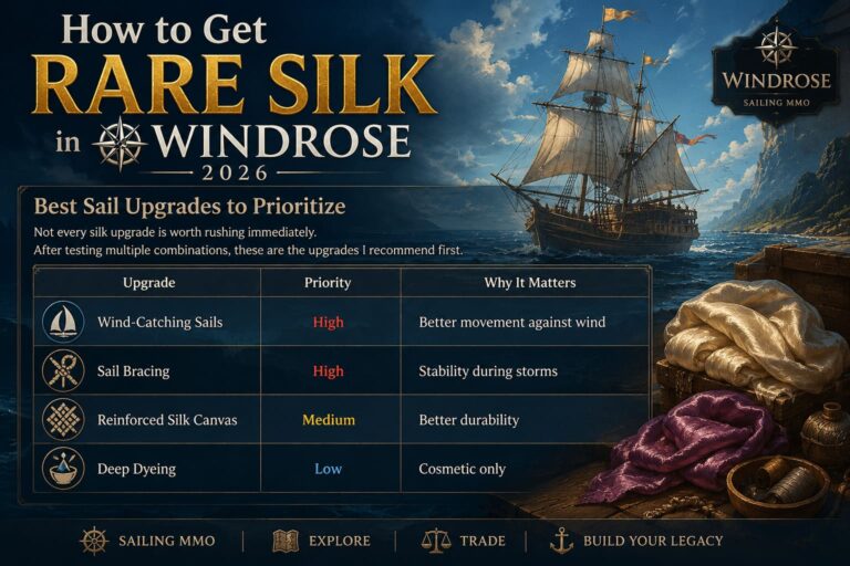 How to Get Rare Silk in Windrose (2026): Best Farming Locations and Sail Upgrades