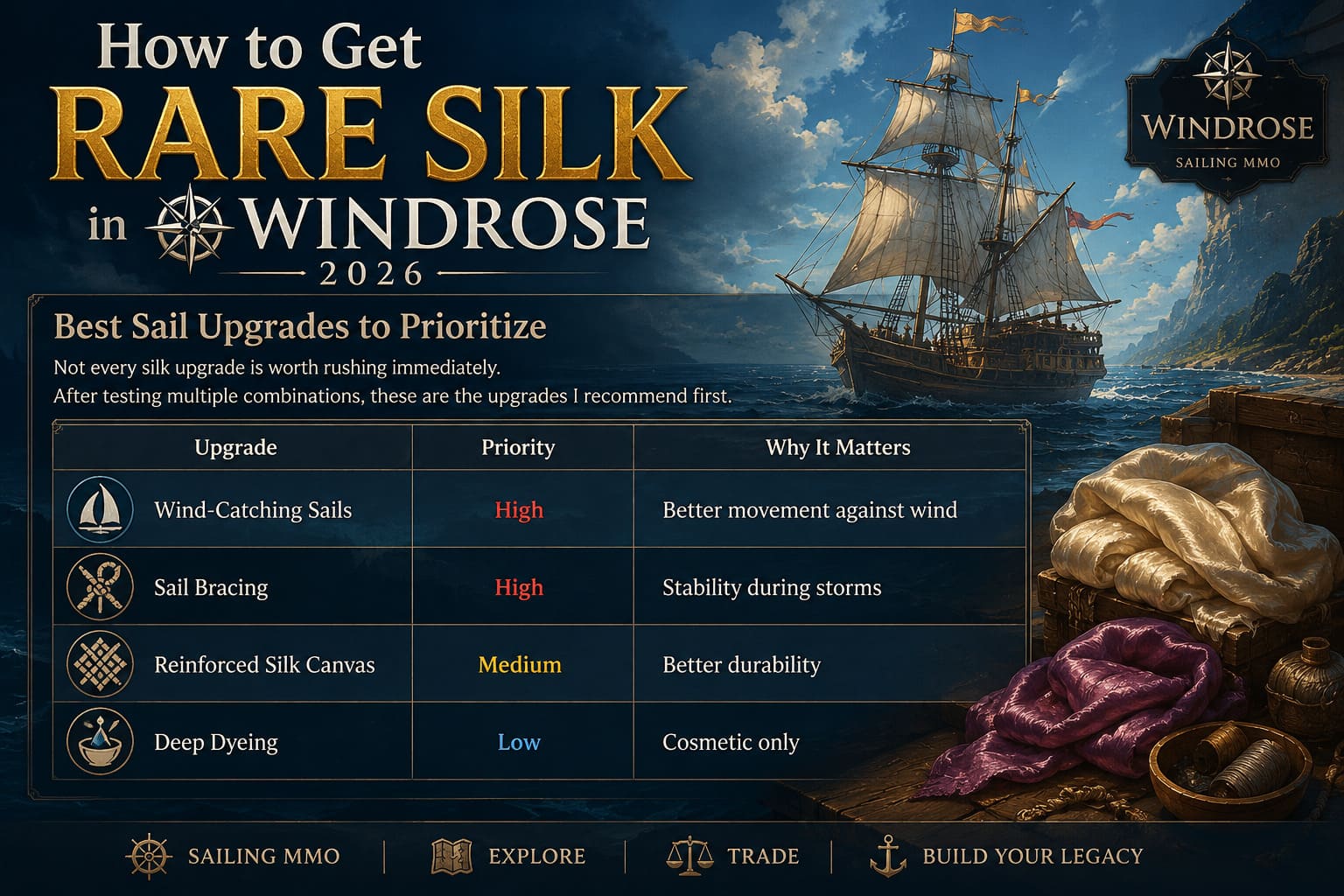 How to Get Rare Silk in Windrose (2026): Best Farming Locations and Sail Upgrades