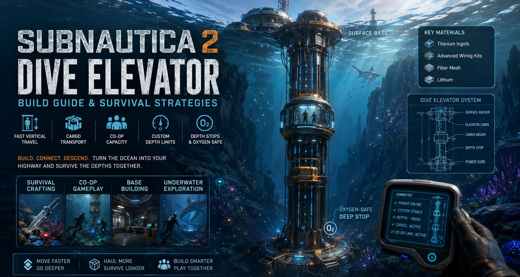 Subnautica 2 Dive Elevator: Build Guide and Survival Strategies Subnautica 2 Dive Elevator: Build Guide and Survival Strategies