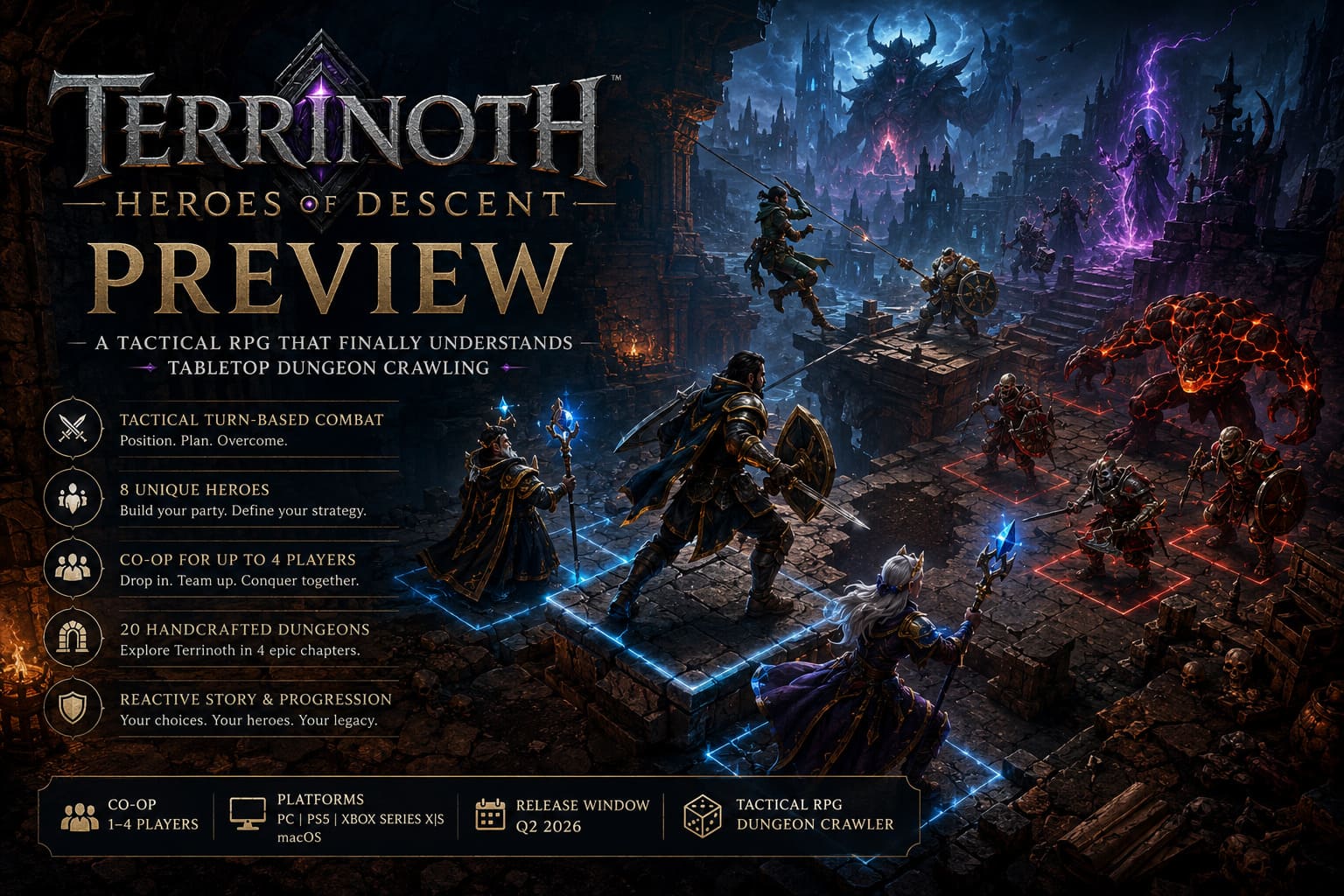 Terrinoth Heroes of Descent Official Trailer Breakdown, Gameplay Features, and Tabletop Legacy Terrinoth Heroes of Descent Official Trailer Breakdown, Gameplay Features, and Tabletop Legacy