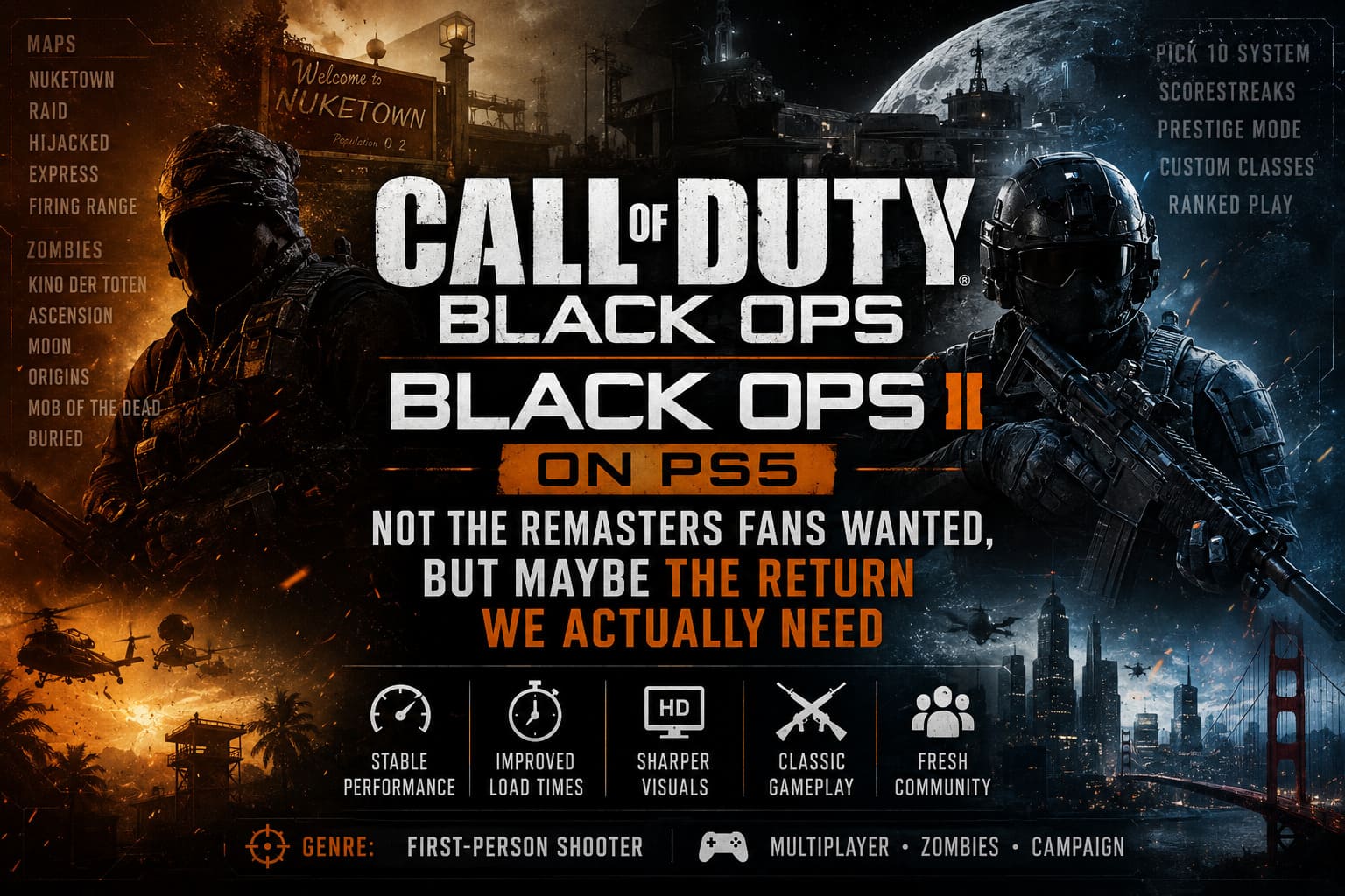 Call of Duty Black Ops 1 and 2 on PS5: Not the Remasters Fans Wanted, But Maybe the Return We Actually Need! Call of Duty Black Ops 1 and 2 on PS5: Not the Remasters Fans Wanted, But Maybe the Return We Actually Need!