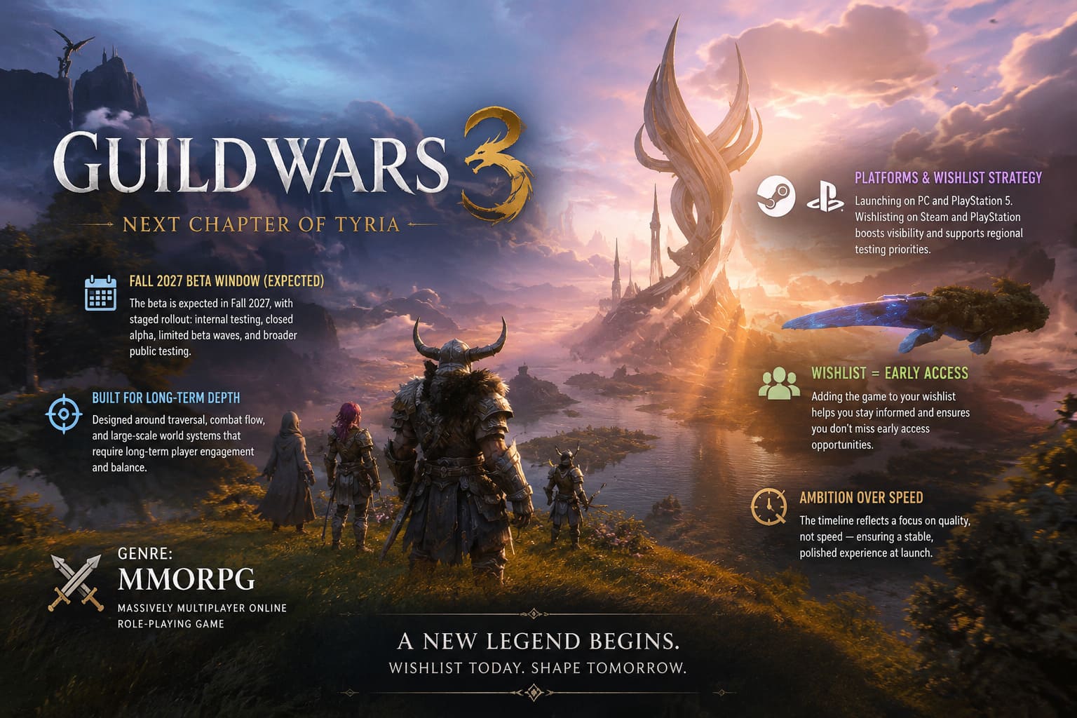 Guild Wars 3 Beta Signup Guide: How to Join the 2027 Playtest Guild Wars 3 Beta Signup Guide: How to Join the 2027 Playtest