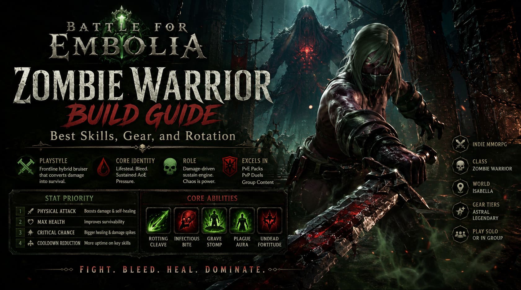 Battle for Embolia Zombie Warrior Build Guide: Best Skills, Gear, and Rotation