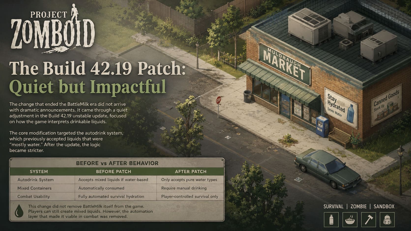 Project Zomboid Build 42 Battle Milk Meta Explained and Patch Changes Project Zomboid Build 42 Battle Milk Meta Explained and Patch Changes