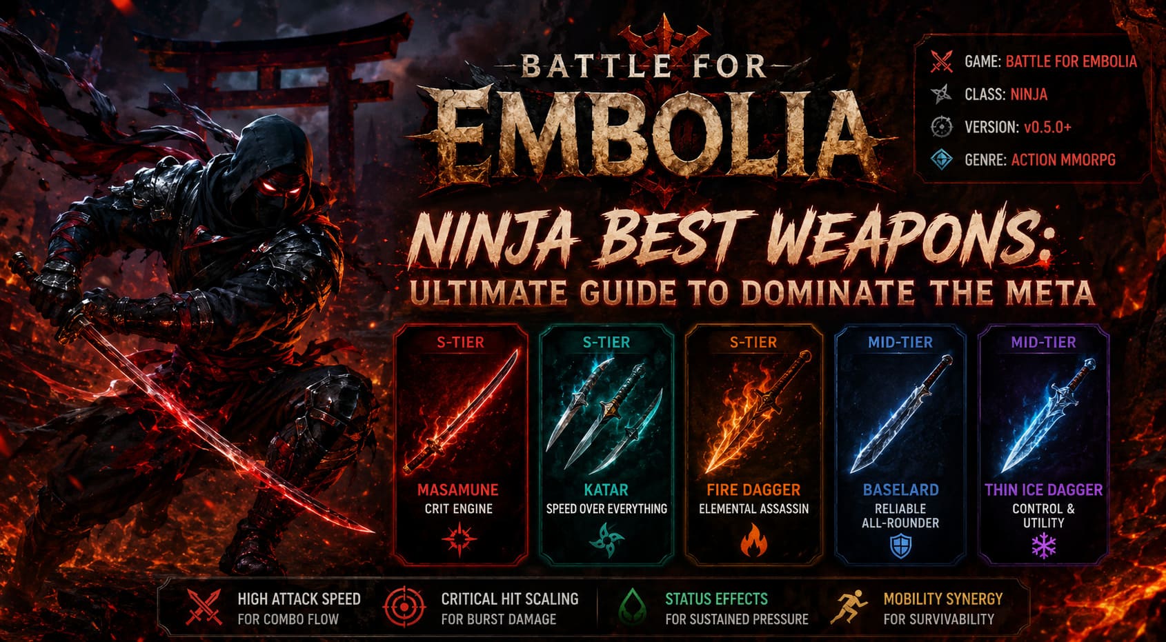 Battle for Embolia Ninja Best Weapons: Ultimate Guide to Dominate the Meta