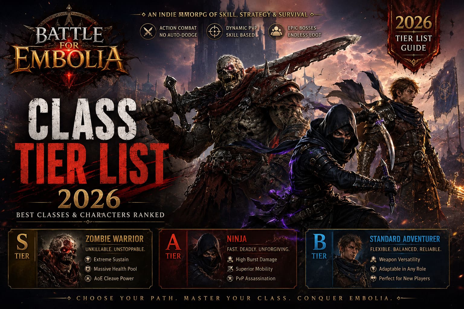 Battle for Embolia Class Tier List 2026: Best Characters and Classes Ranked