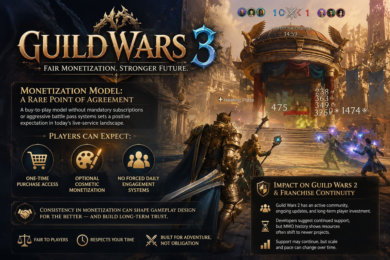 Guild Wars 3 Coming to PS5? Release Date, Rumors, and Console Confirmation Explained Guild Wars 3 Coming to PS5? Release Date, Rumors, and Console Confirmation Explained