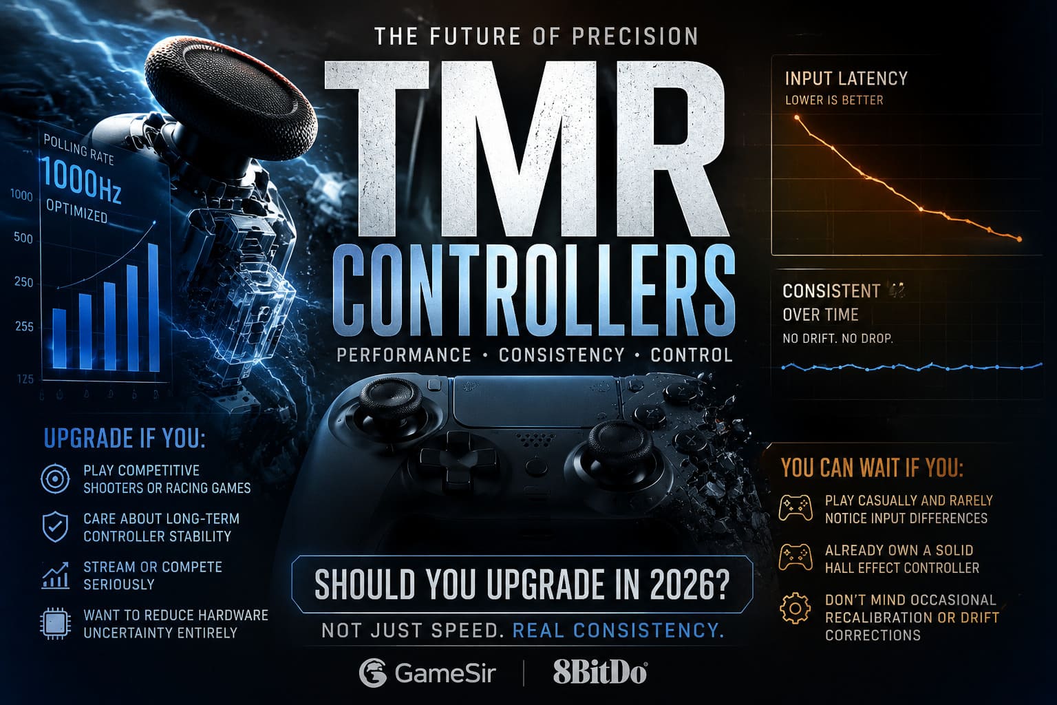Hall Sensor Controller Drift 2026: Is It Truly Zero Drift? Hall Sensor Controller Drift 2026: Is It Truly Zero Drift?