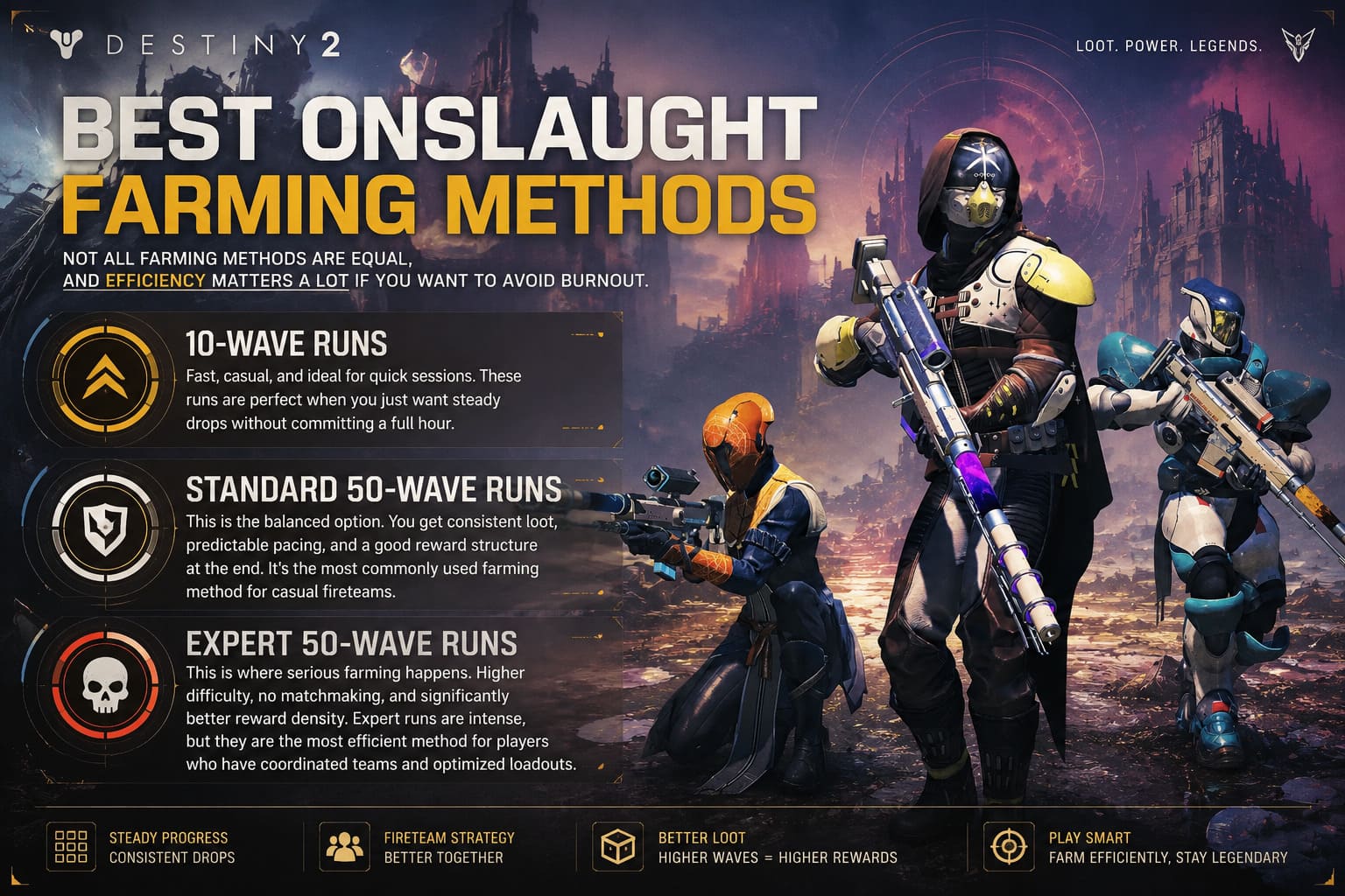 Destiny 2 Weapon Attunement Guide: My Honest Take on Target Farming God Rolls Destiny 2 Weapon Attunement Guide: My Honest Take on Target Farming God Rolls