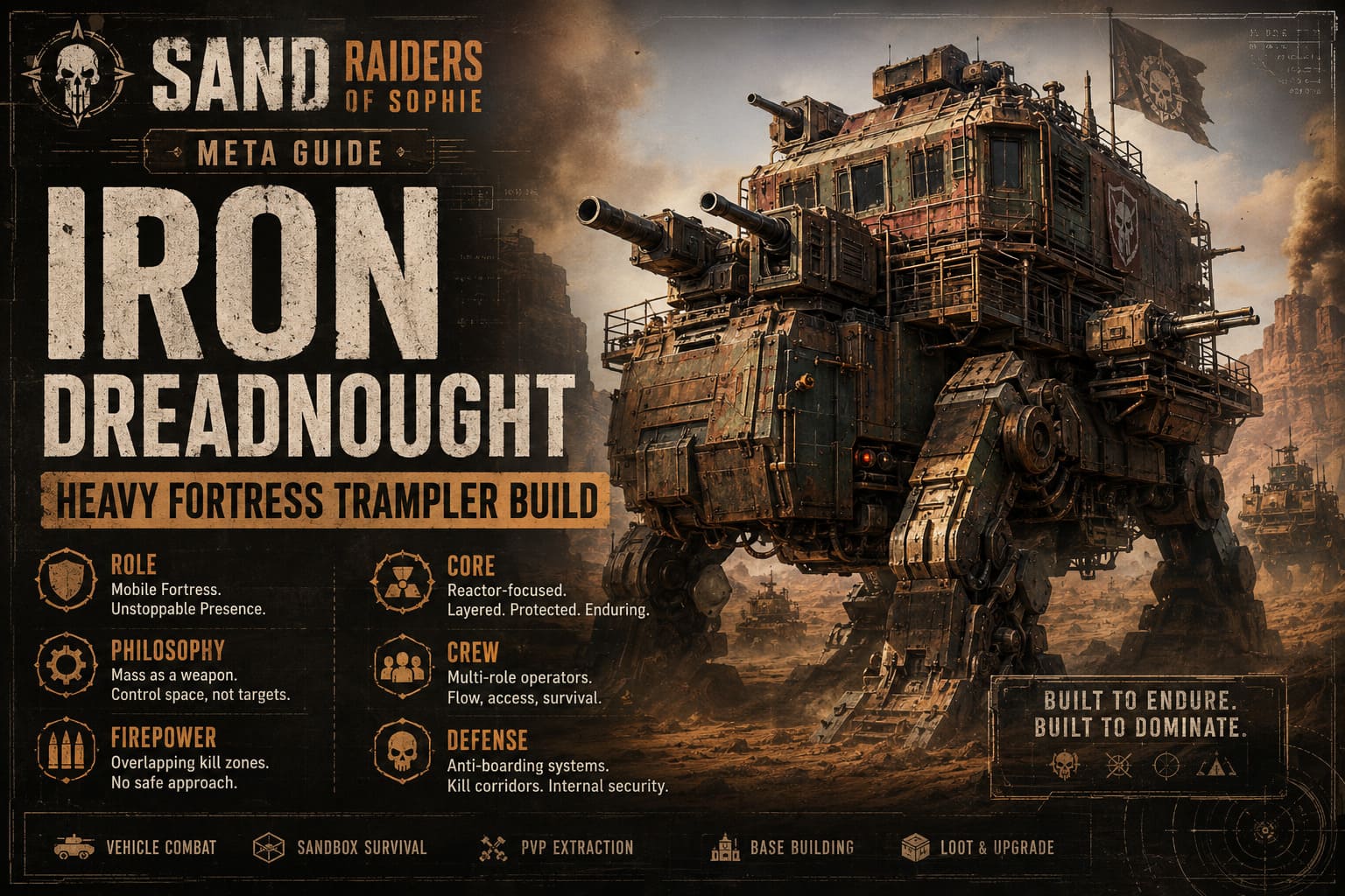 Iron Dreadnought Meta Guide: Heavy Fortress Trampler Build in SAND Raiders of Sophie Iron Dreadnought Meta Guide: Heavy Fortress Trampler Build in SAND Raiders of Sophie