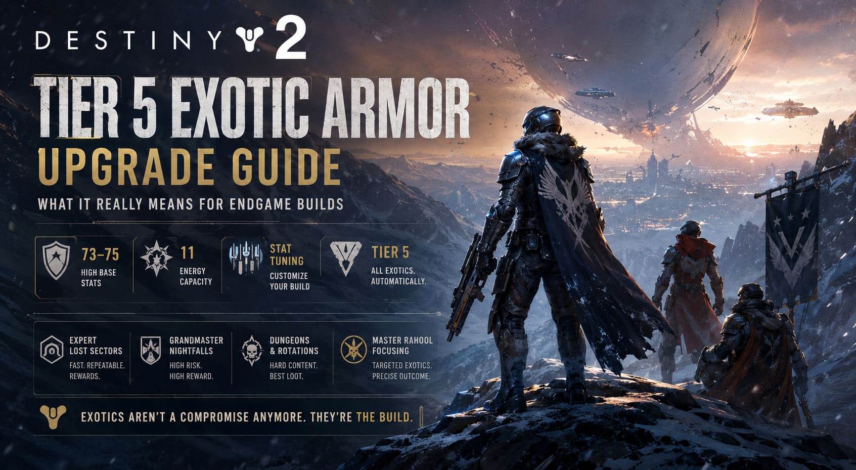 Destiny 2 Tier 5 Exotic Armor Upgrade Guide - What It Really Means for Endgame Builds Destiny 2 Tier 5 Exotic Armor Upgrade Guide - What It Really Means for Endgame Builds