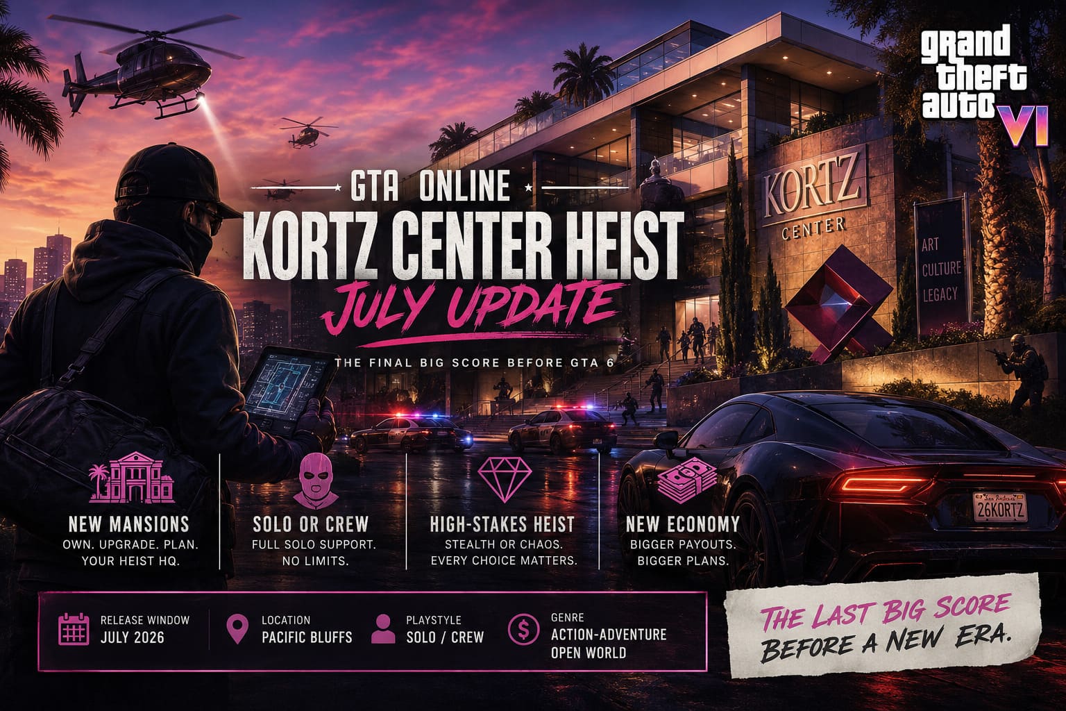 GTA Online July Update: The Kortz Center Heist Announced to Bridge the Gap Until GTA 6 GTA Online July Update: The Kortz Center Heist Announced to Bridge the Gap Until GTA 6