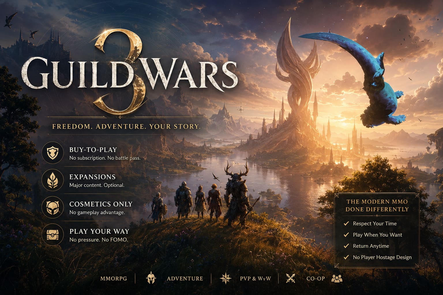 Guild Wars 3 Business Model Revealed: Why ArenaNet Rejected Subscription Fees and Battle Passes