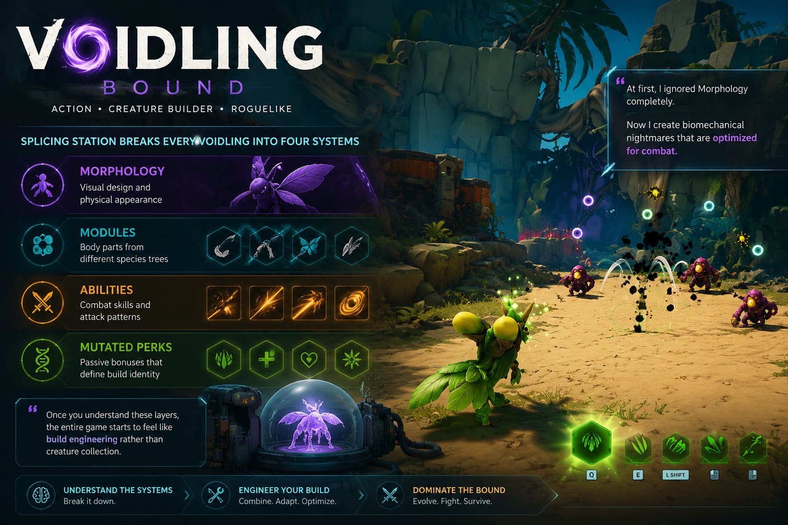 Voidling Bound DNA Splicing Guide: How to Craft the Ultimate Specimen Voidling Bound DNA Splicing Guide: How to Craft the Ultimate Specimen