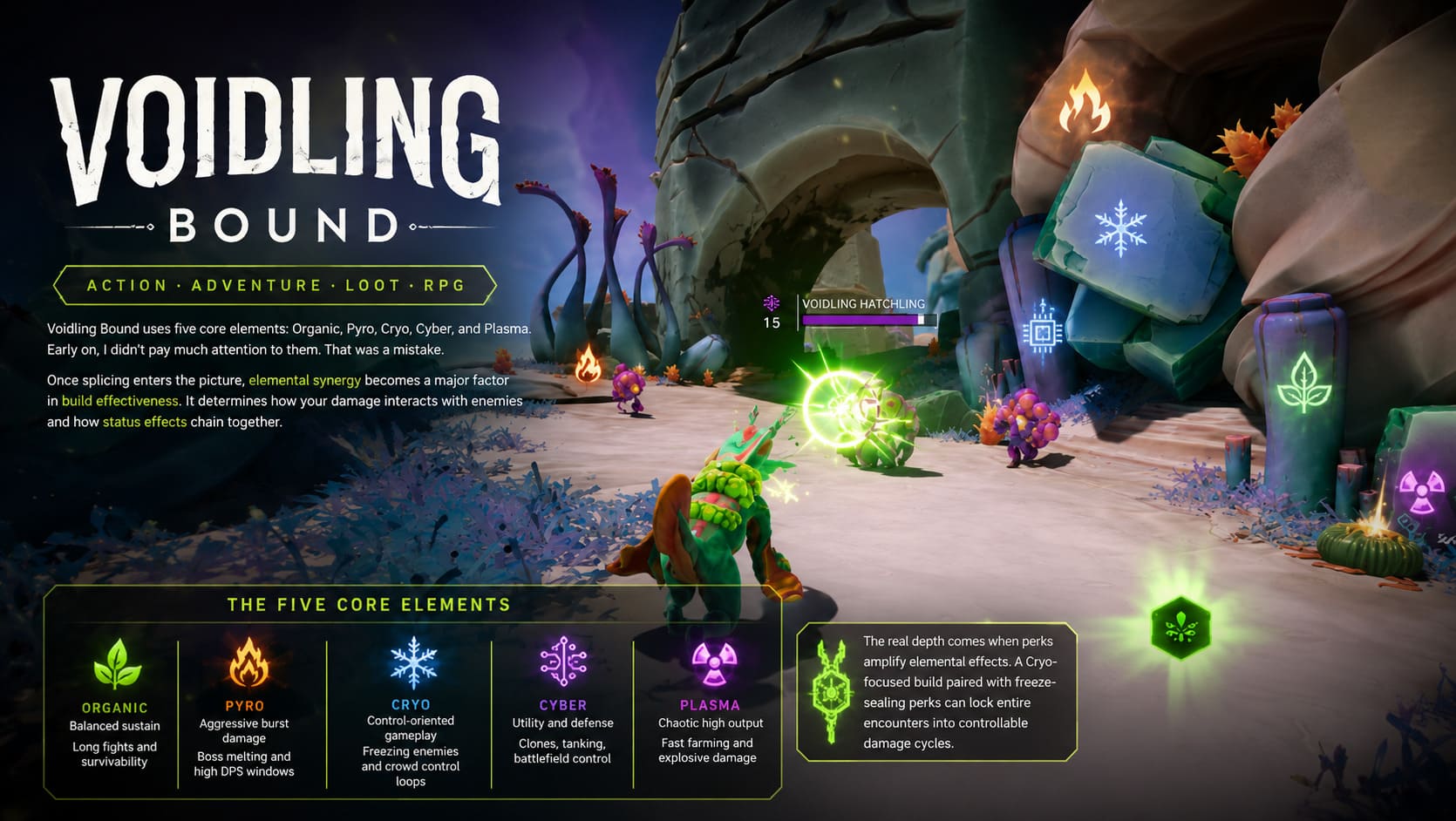 Voidling Bound DNA Splicing Guide: How to Craft the Ultimate Specimen Voidling Bound DNA Splicing Guide: How to Craft the Ultimate Specimen