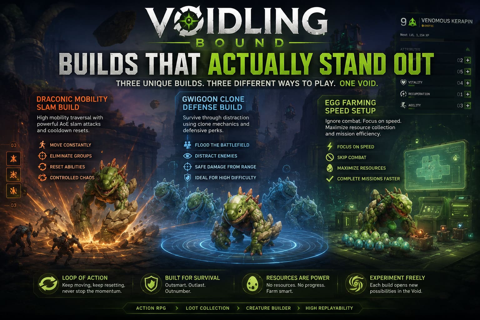 Voidling Bound DNA Splicing Guide: How to Craft the Ultimate Specimen Voidling Bound DNA Splicing Guide: How to Craft the Ultimate Specimen