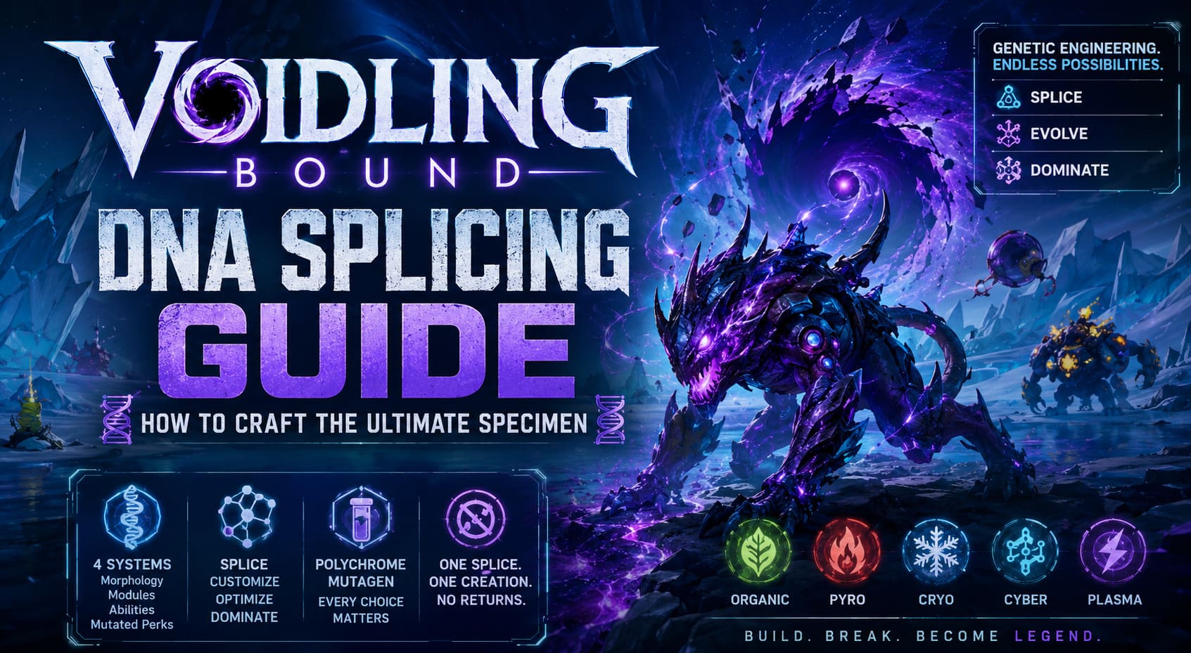 Voidling Bound DNA Splicing Guide: How to Craft the Ultimate Specimen Voidling Bound DNA Splicing Guide: How to Craft the Ultimate Specimen