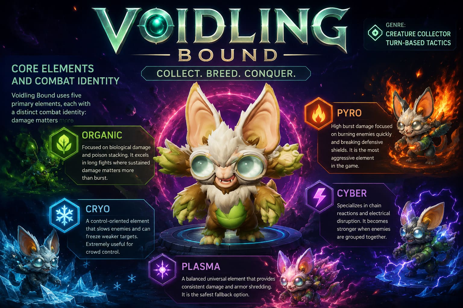 Voidling Bound Elemental Matchups Guide — A Gamer's Honest Breakdown of Tactics Counters and Late-Game Strategy Voidling Bound Elemental Matchups Guide — A Gamer's Honest Breakdown of Tactics Counters and Late-Game Strategy
