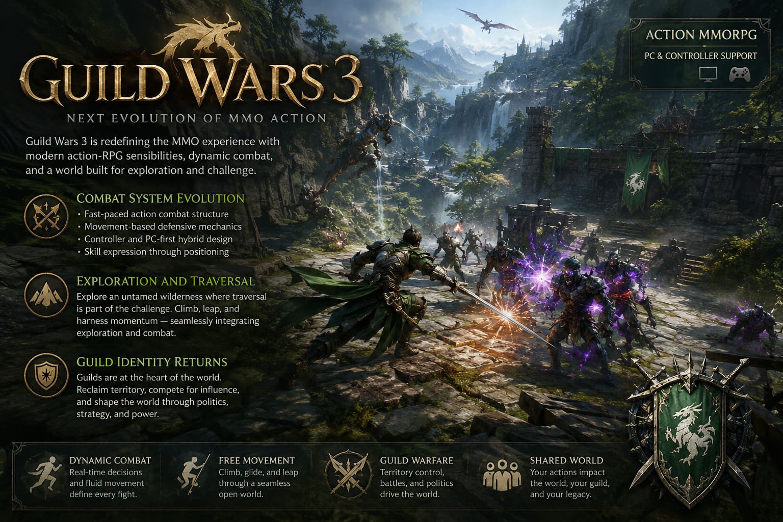 Guild Wars 3 Timeline Explained: How Long Before Guild Wars 1 Is the Prequel Set? Guild Wars 3 Timeline Explained: How Long Before Guild Wars 1 Is the Prequel Set?