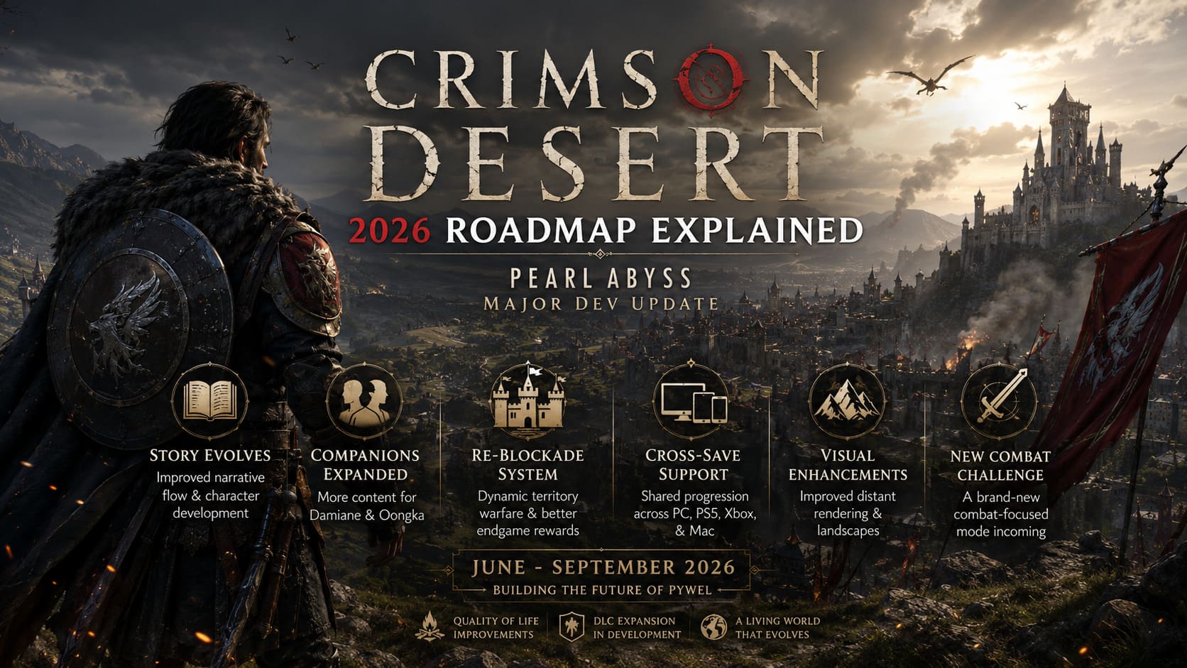 Crimson Desert 2026 Roadmap Explained: Pearl Abyss Explains Major Dev Update from June to September Crimson Desert 2026 Roadmap Explained: Pearl Abyss Explains Major Dev Update from June to September