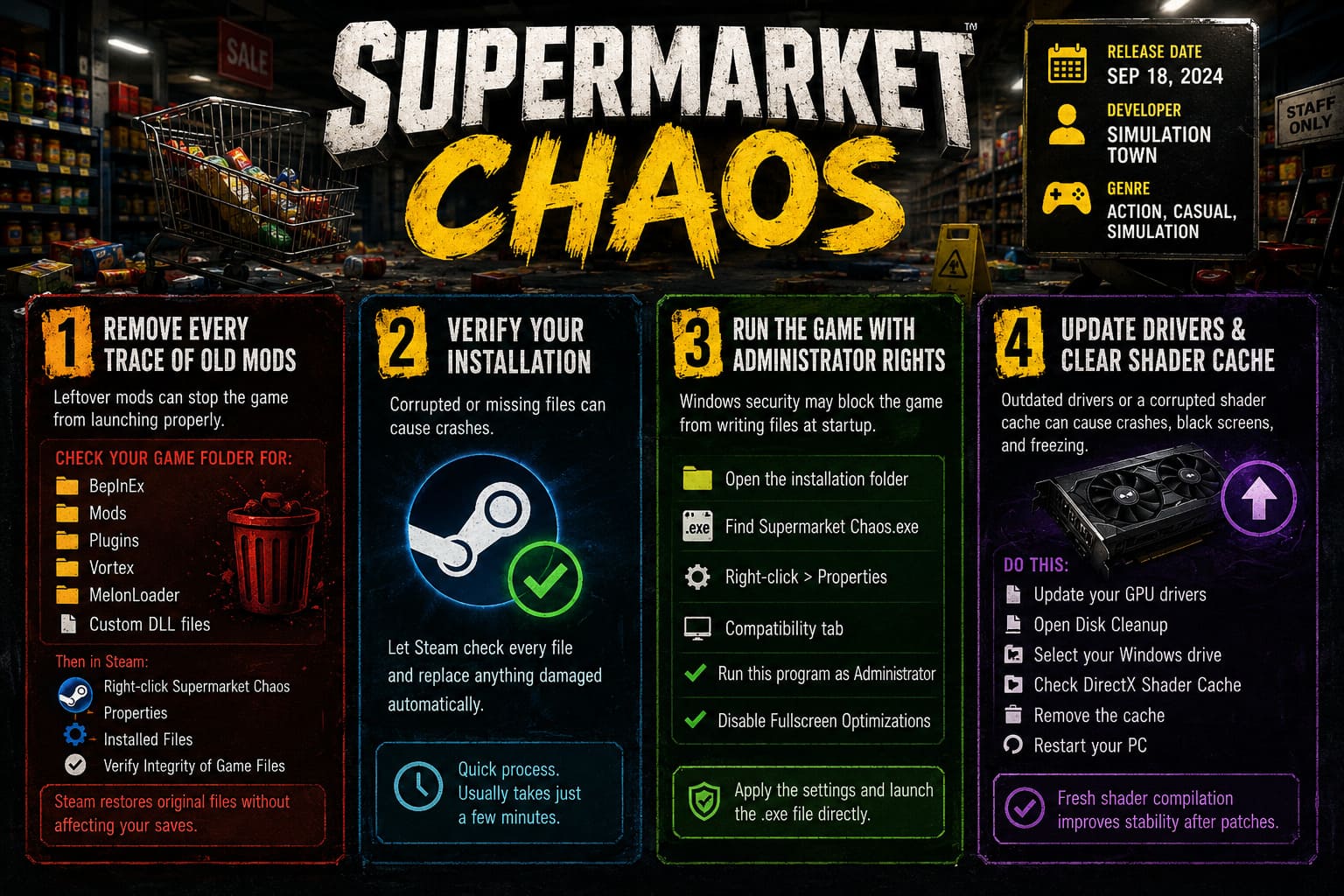 How to Fix Supermarket Chaos Crash on Launch, Freezing, and Startup Black Screen Issues How to Fix Supermarket Chaos Crash on Launch, Freezing, and Startup Black Screen Issues