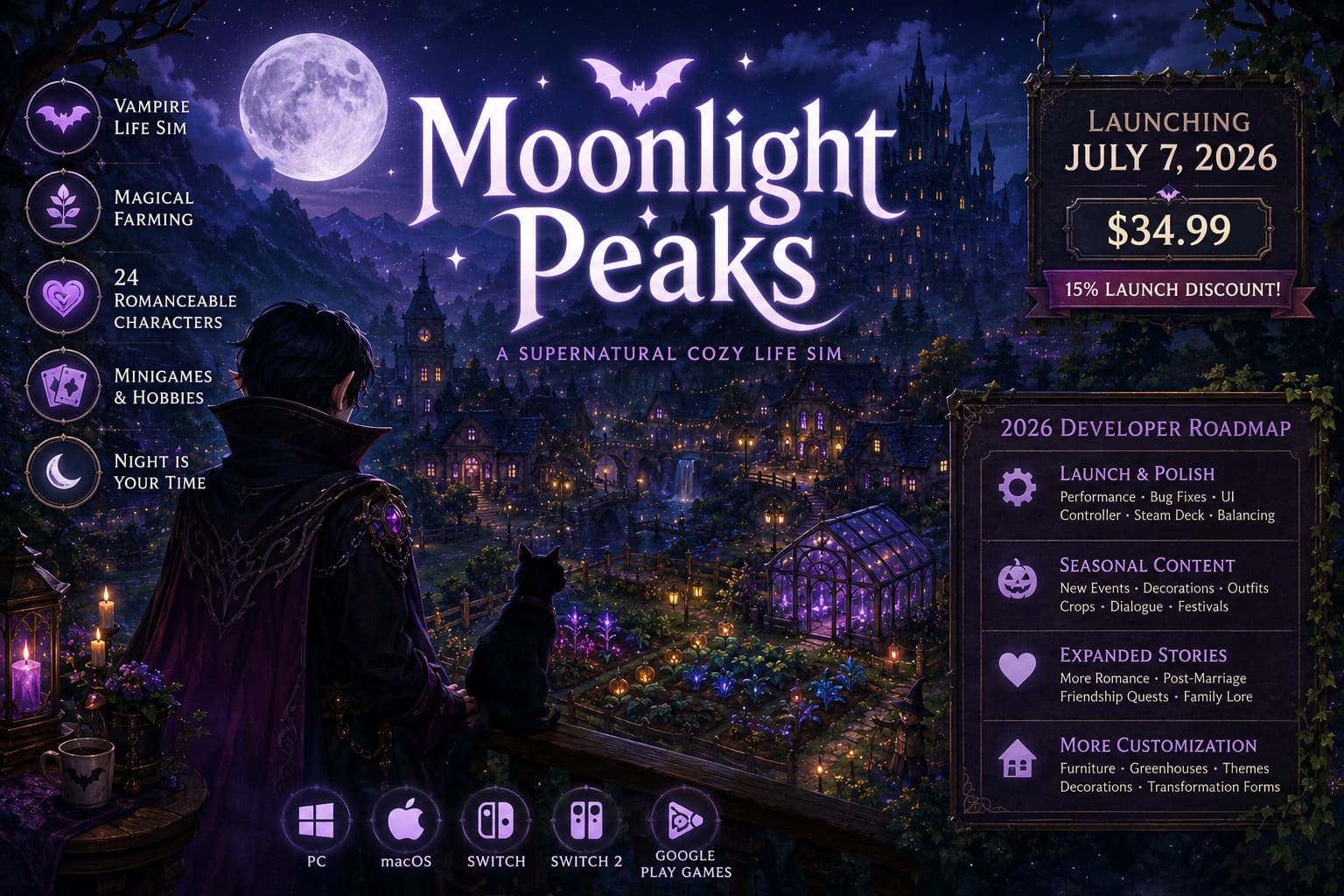 Moonlight Peaks PC System Requirements & 2026 Developer Roadmap: Complete Guide to the Supernatural Cozy Game Moonlight Peaks PC System Requirements & 2026 Developer Roadmap: Complete Guide to the Supernatural Cozy Game