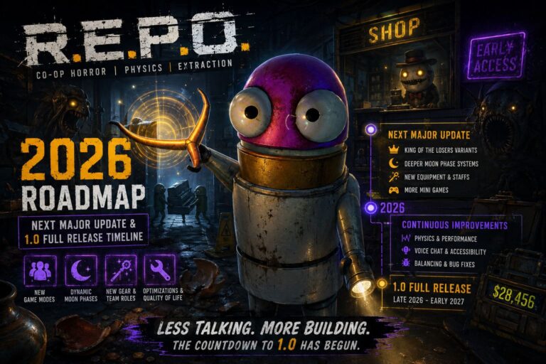 R.E.P.O. Game Early Access Roadmap 2026: Next Major Update & 1.0 Full Release Timeline