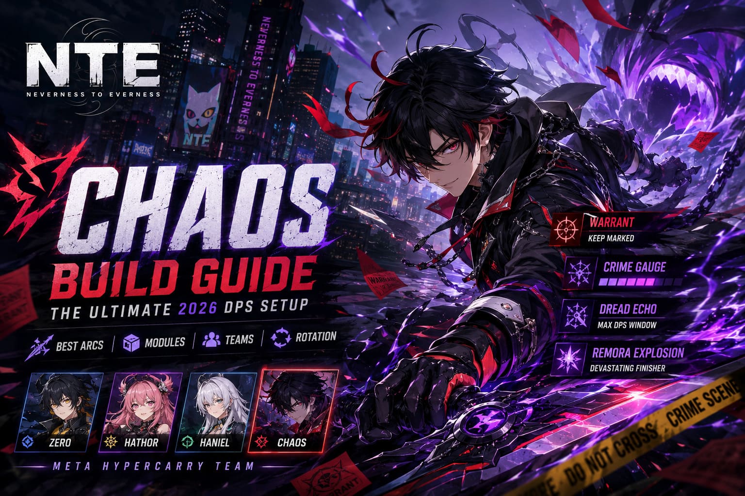S-Class Chaos Build Guide in Neverness to Everness (NTE): Best Arcs, Modules, Teams, and Rotation (2026) S-Class Chaos Build Guide in Neverness to Everness (NTE): Best Arcs, Modules, Teams, and Rotation (2026)