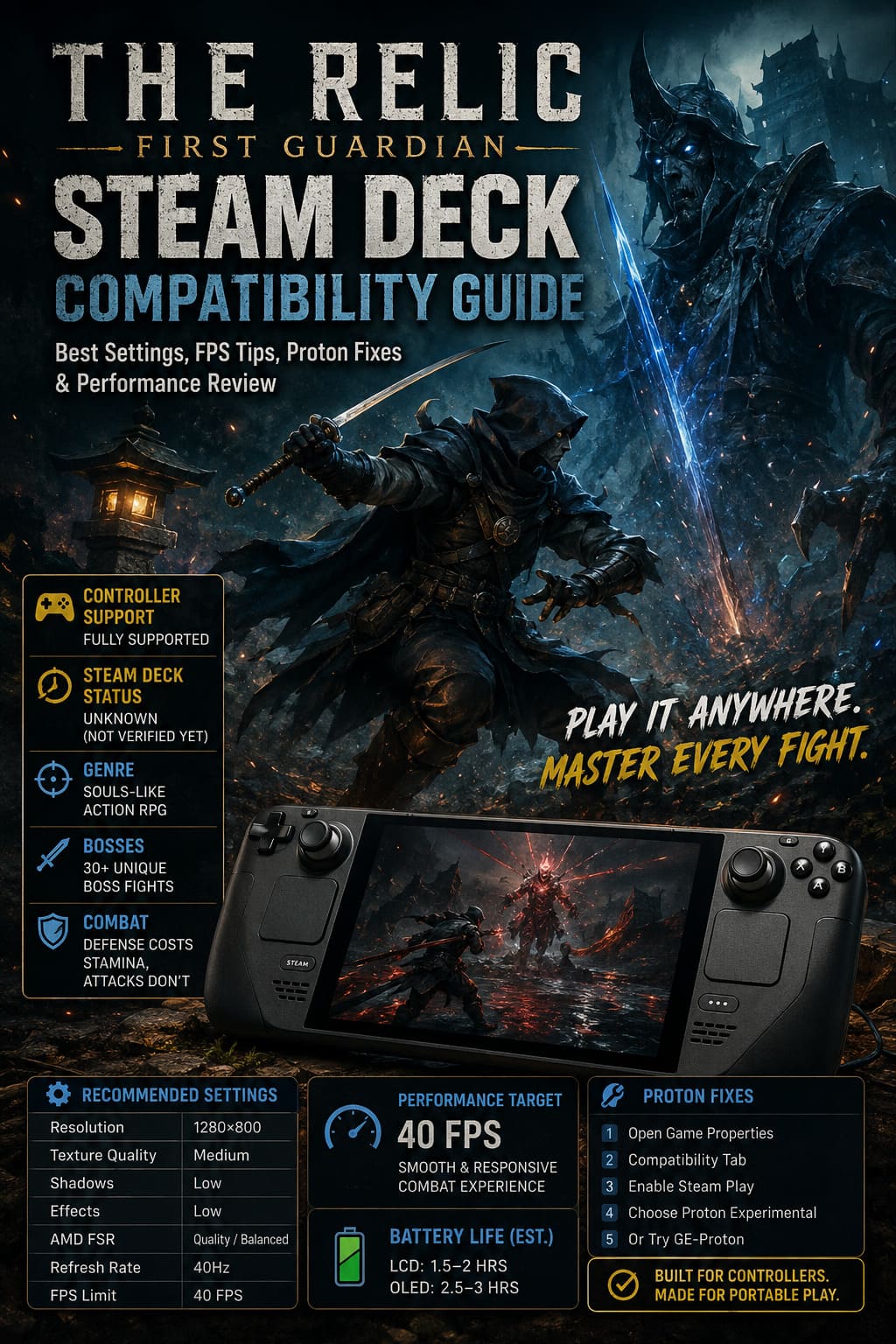 The Relic: First Guardian Steam Deck Compatibility Guide – Settings, Performance, & Fixes The Relic: First Guardian Steam Deck Compatibility Guide – Settings, Performance, & Fixes