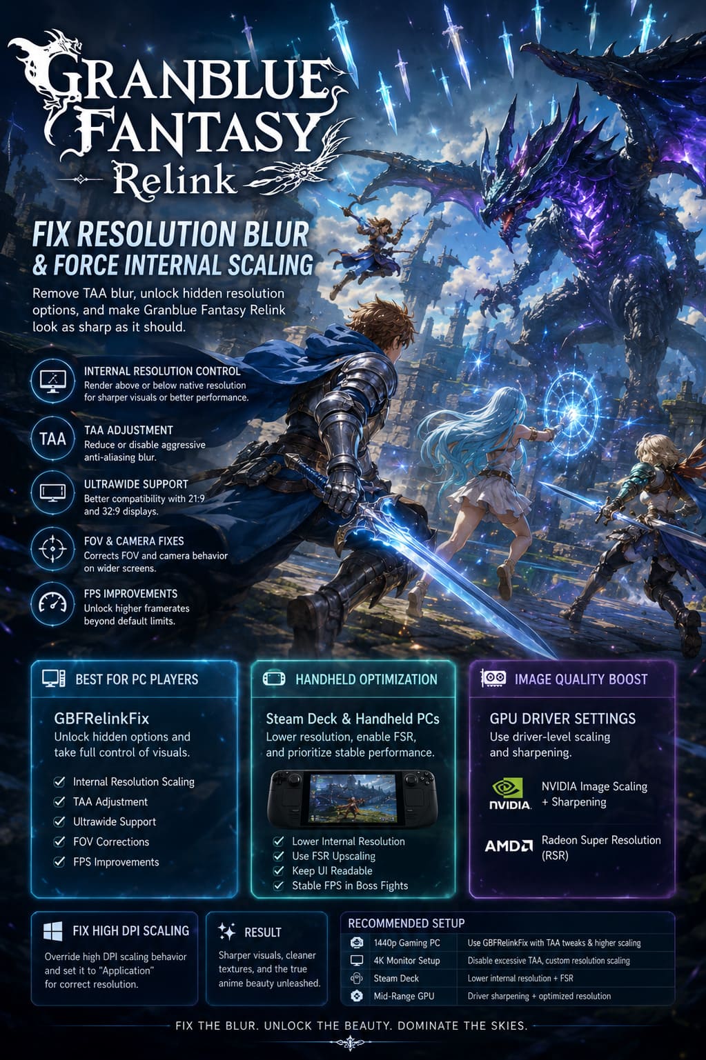 How to Fix Granblue Fantasy Relink Resolution Blur and Force Internal Scaling