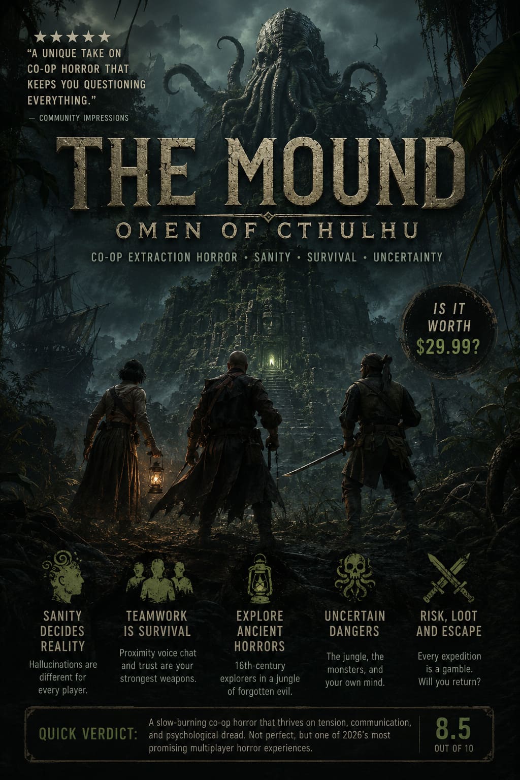 Is The Mound: Omen of Cthulhu Worth Buying? Full Review & Community Verdict Is The Mound: Omen of Cthulhu Worth Buying? Full Review & Community Verdict