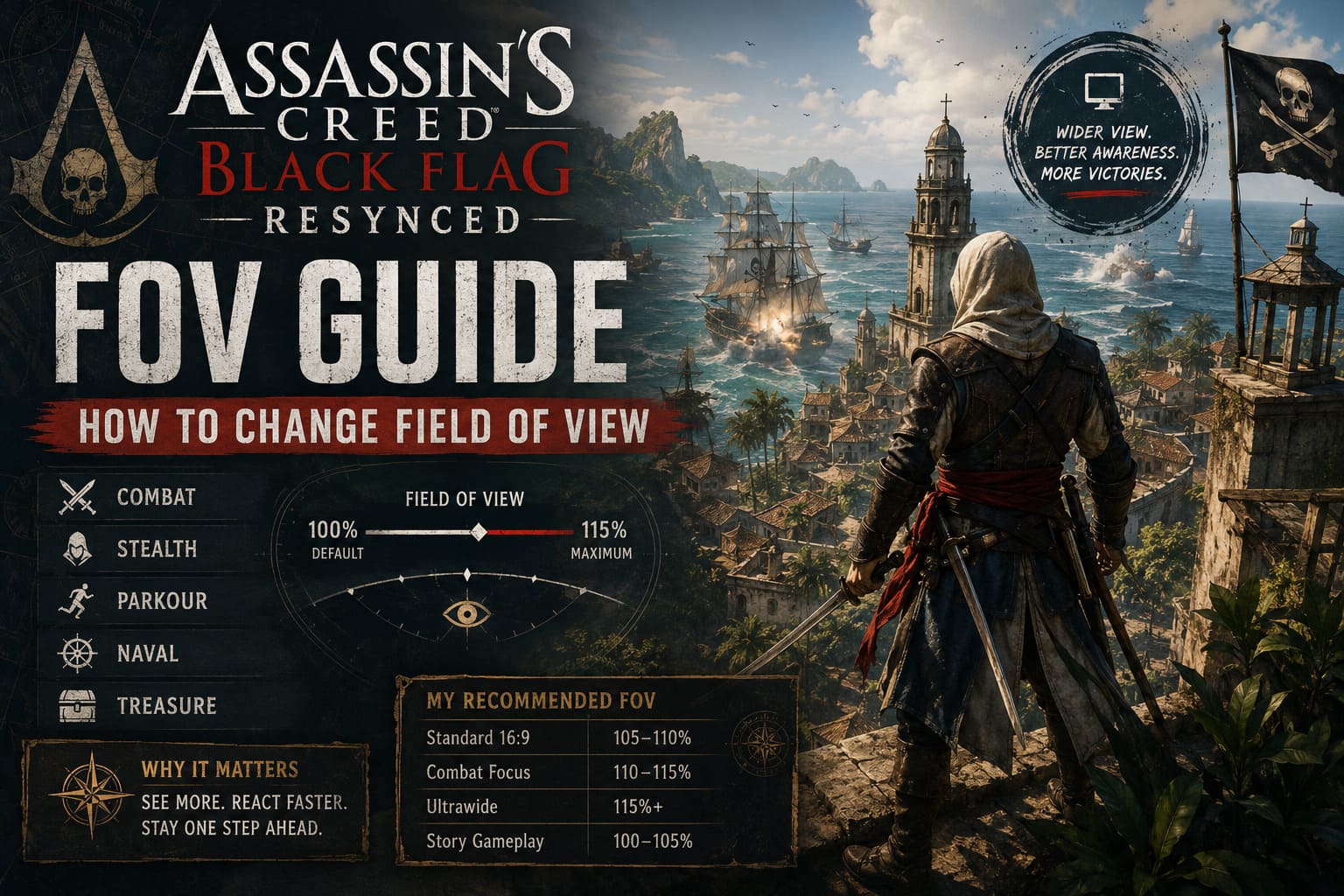 Assassin's Creed Black Flag Resynced FOV Guide: How to Change Field of View Assassin's Creed Black Flag Resynced FOV Guide: How to Change Field of View