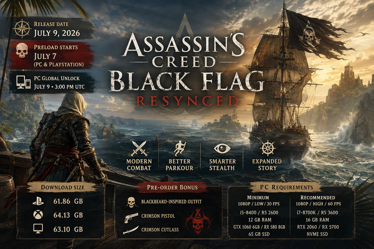 Assassin's Creed Black Flag Resynced Preload Guide: Release Dates, File Sizes, and How to Download Early Assassin's Creed Black Flag Resynced Preload Guide: Release Dates, File Sizes, and How to Download Early