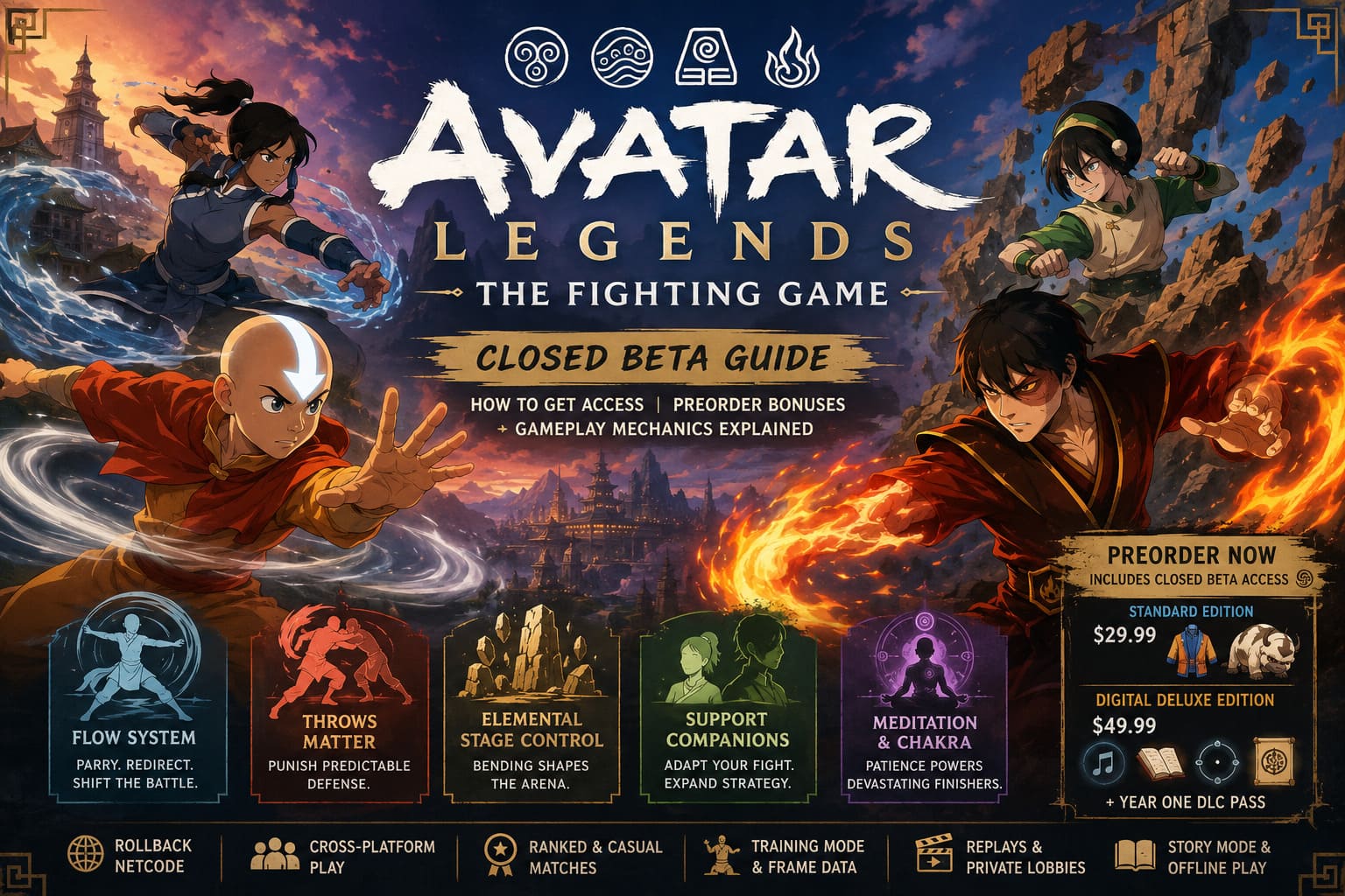 Avatar Legends The Fighting Game Closed Beta Guide: How to Get Access, Steam Preorder Bonuses, and Gameplay Mechanics Explained