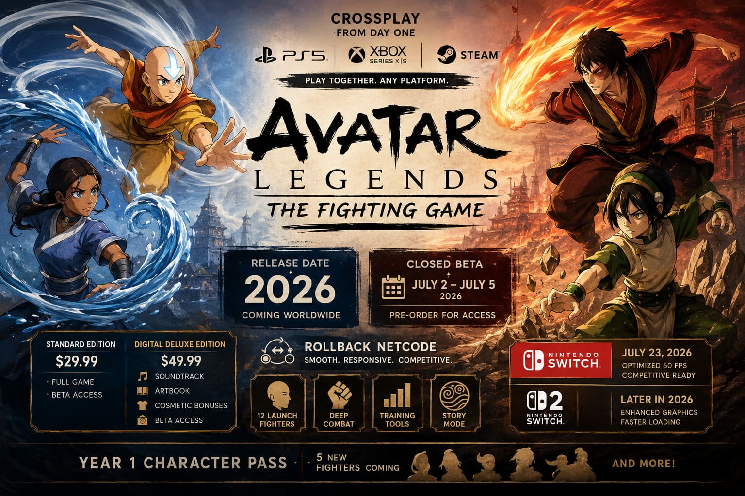 Avatar Legends The Fighting Game Release Date, Crossplay Support, and Nintendo Switch 2 Launch Details (2026)