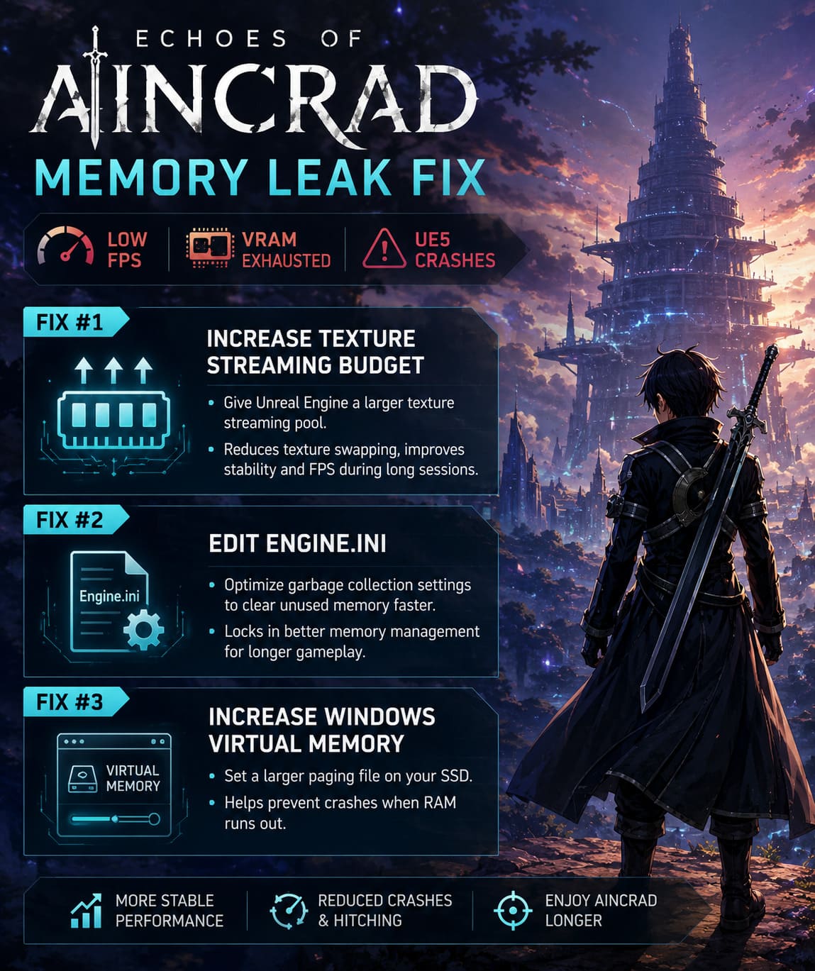 Echoes of Aincrad Memory Leak Fix: How to Fix Low FPS, VRAM Exhausted, and UE5 Crashes Echoes of Aincrad Memory Leak Fix: How to Fix Low FPS, VRAM Exhausted, and UE5 Crashes