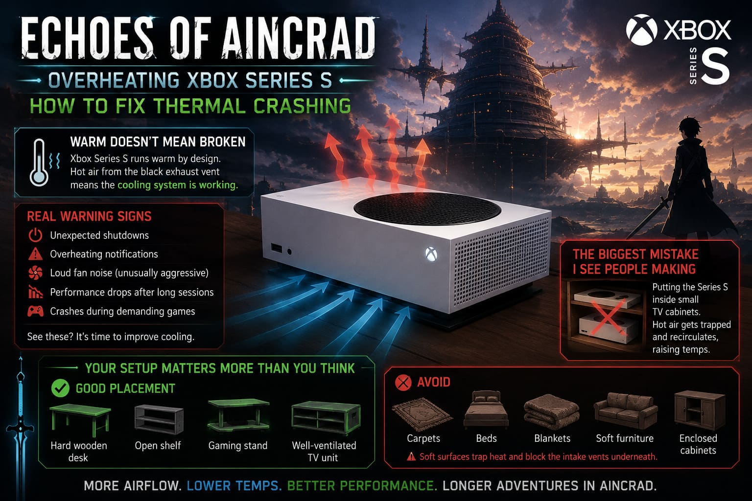 Echoes of Aincrad Overheating Xbox Series S: How to Fix Thermal Crashing Echoes of Aincrad Overheating Xbox Series S: How to Fix Thermal Crashing