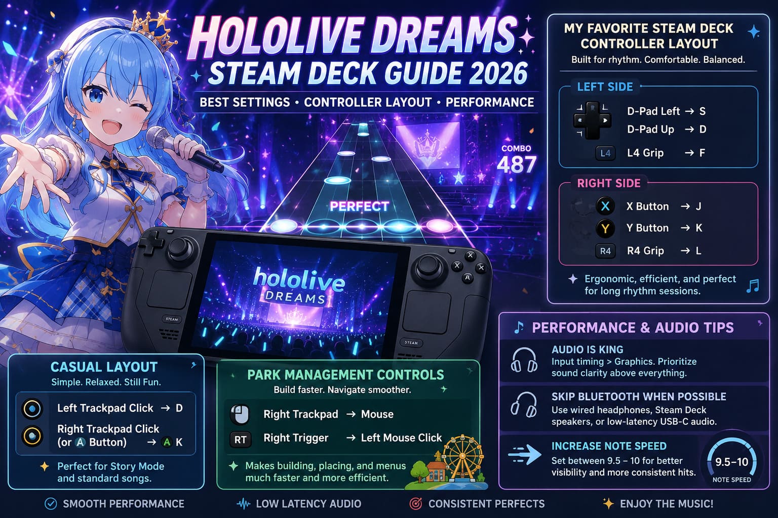 Hololive Dreams Steam Deck Best Settings, Controller Layout, and ...