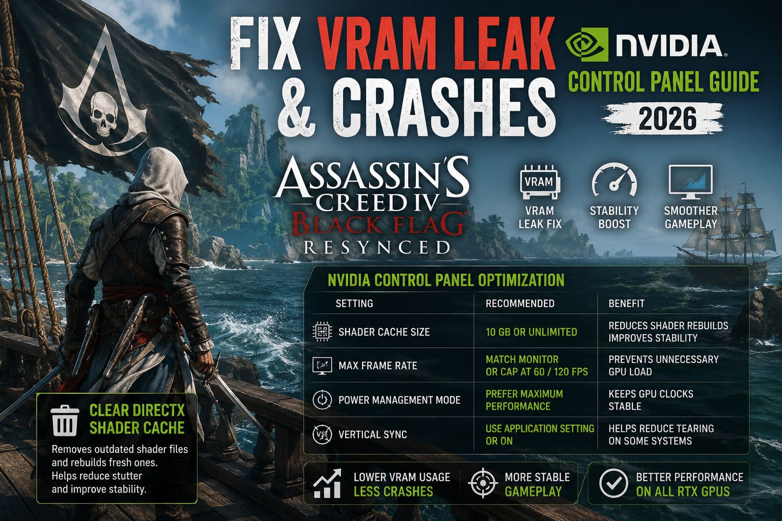 How to Fix Assassin's Creed Black Flag Resynced VRAM Leak and Crashes: Nvidia Control Panel Guide (2026) How to Fix Assassin's Creed Black Flag Resynced VRAM Leak and Crashes: Nvidia Control Panel Guide (2026)