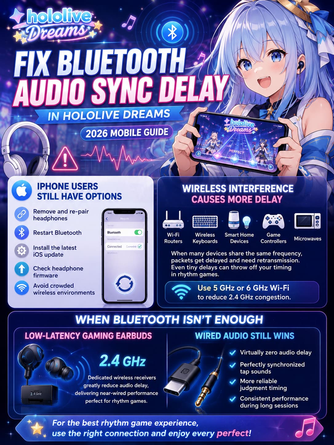 How to Fix Bluetooth Audio Sync Delay in hololive Dreams (2026 Mobile Guide) How to Fix Bluetooth Audio Sync Delay in hololive Dreams (2026 Mobile Guide)