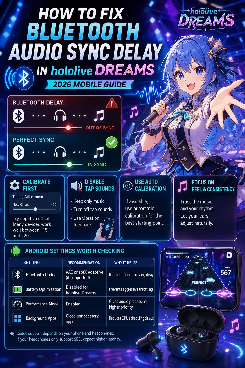 How to Fix Bluetooth Audio Sync Delay in hololive Dreams (2026 Mobile Guide) How to Fix Bluetooth Audio Sync Delay in hololive Dreams (2026 Mobile Guide)
