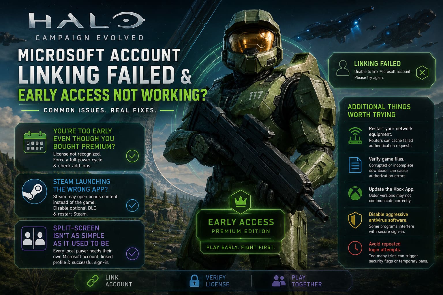 How to Fix Halo Campaign Evolved Microsoft Account Linking Failed & Early Access Not Working Errors How to Fix Halo Campaign Evolved Microsoft Account Linking Failed & Early Access Not Working Errors