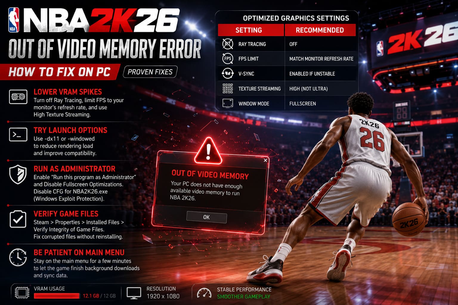 How to Fix NBA 2K26 Out of Video Memory Error on PC (Proven Fixes) How to Fix NBA 2K26 Out of Video Memory Error on PC (Proven Fixes)