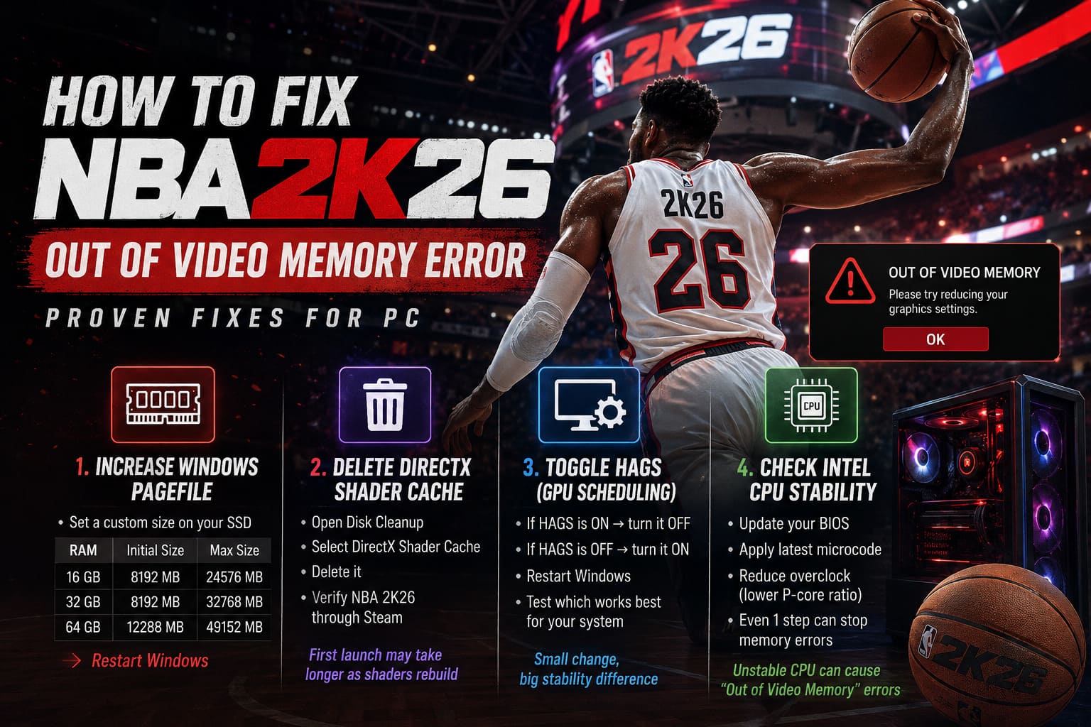 How to Fix NBA 2K26 Out of Video Memory Error on PC (Proven Fixes) How to Fix NBA 2K26 Out of Video Memory Error on PC (Proven Fixes)