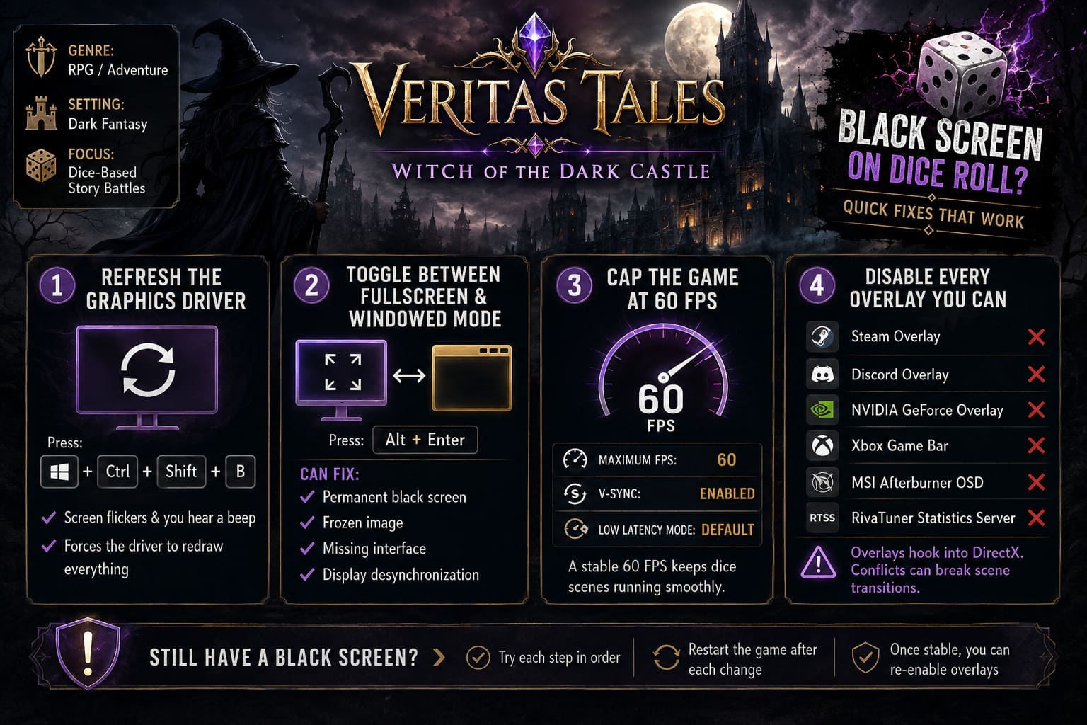 How to Fix Veritas Tales Witch of the Dark Castle Black Screen on Dice Roll How to Fix Veritas Tales Witch of the Dark Castle Black Screen on Dice Roll