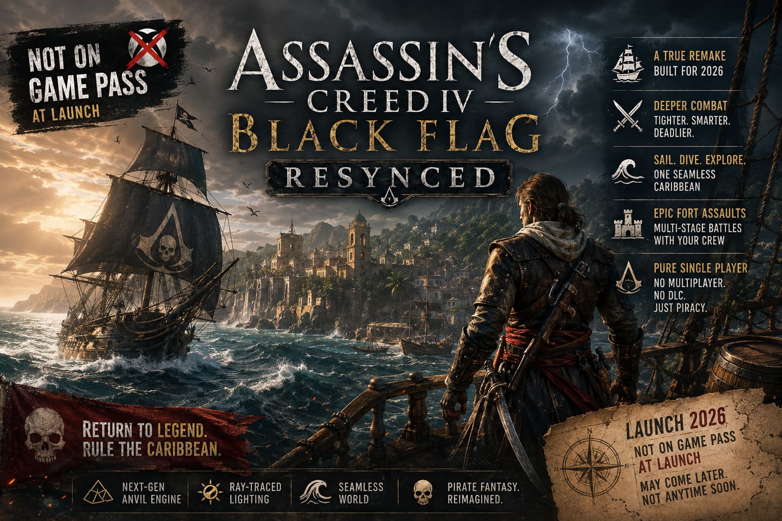 Is Assassin's Creed Black Flag Resynced on Game Pass? (2026 Update)