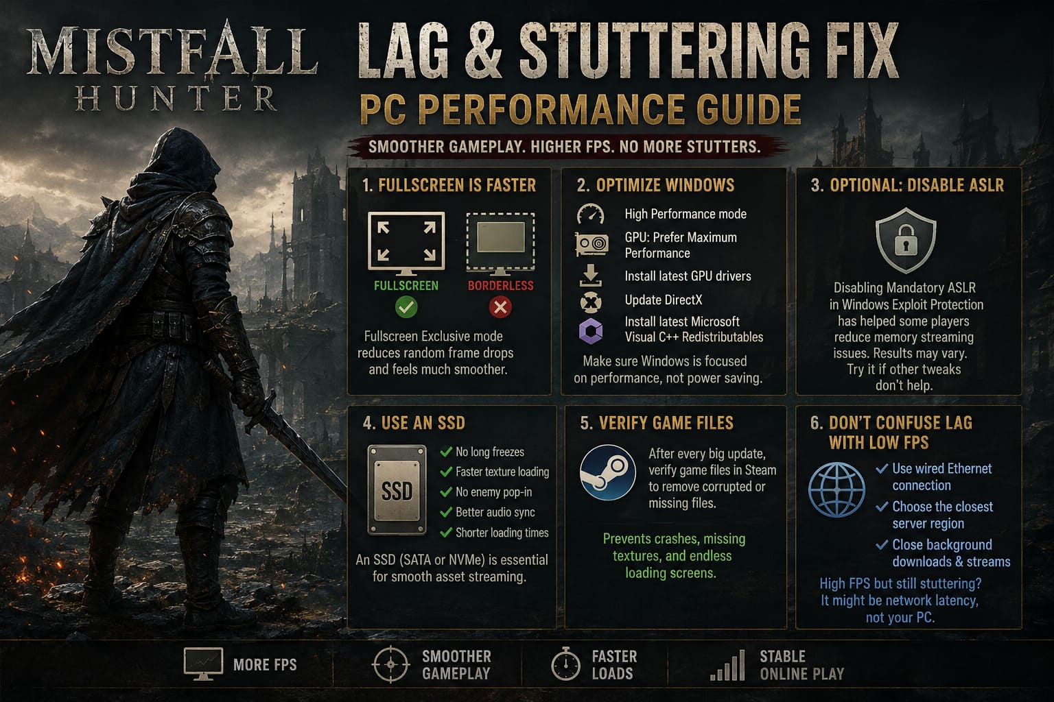 Mistfall Hunter Lag and Stuttering Fix: PC Performance Guide Mistfall Hunter Lag and Stuttering Fix: PC Performance Guide