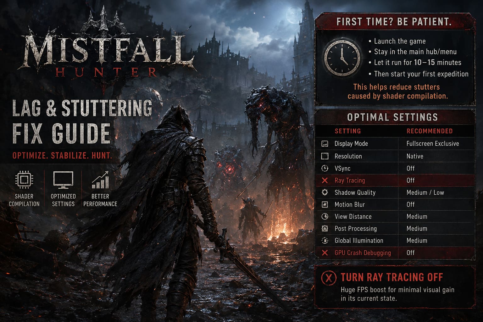 Mistfall Hunter Lag and Stuttering Fix: PC Performance Guide Mistfall Hunter Lag and Stuttering Fix: PC Performance Guide
